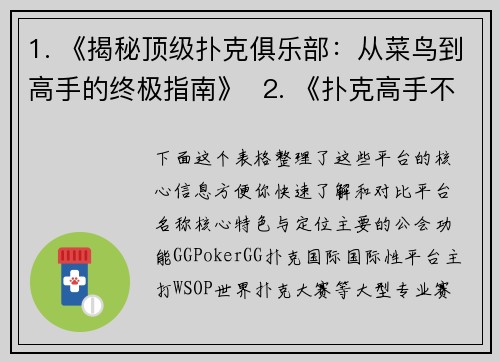 1. 《揭秘顶级扑克俱乐部：从菜鸟到高手的终极指南》  2. 《扑克高手不愿公开的5个秘籍，第三个让你稳赚不赔》  3. 《2025最新扑克战术：横扫牌桌的三大狠招》招》